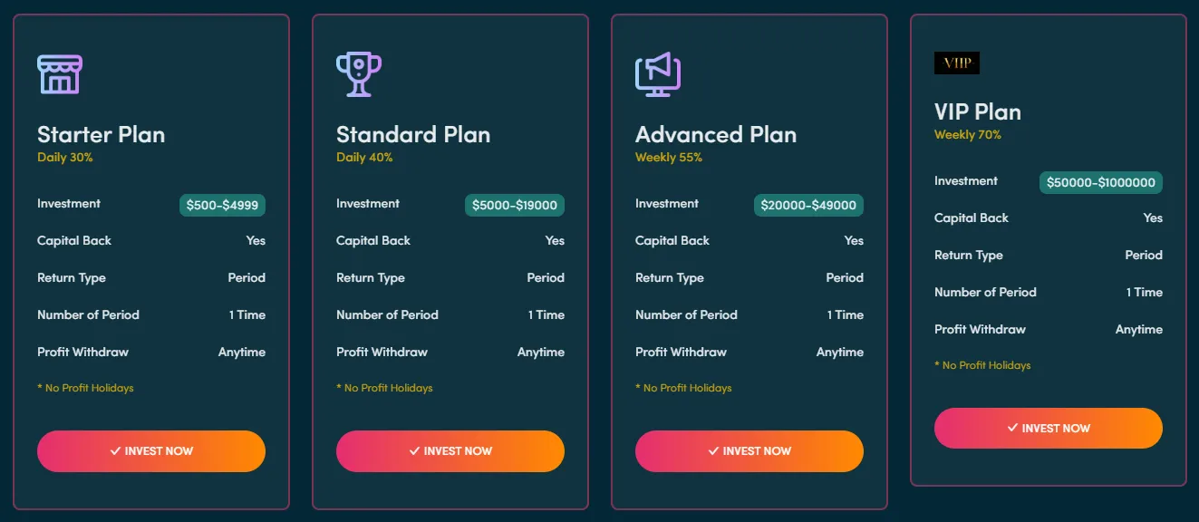 MaxProfitAffiliate 2 скрин