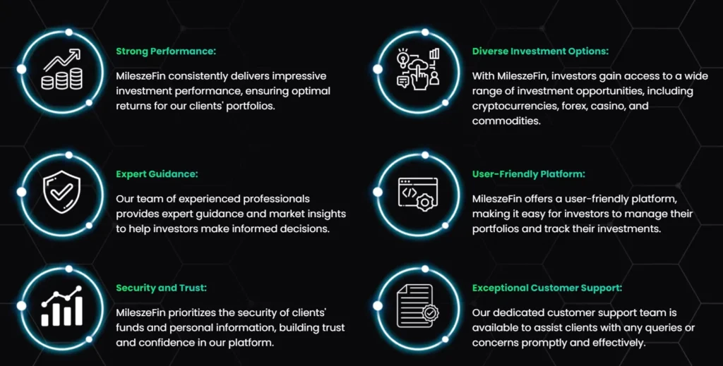 MileszeFin 2 скрин