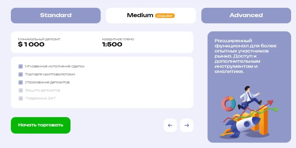 Natuliuq 2 скрин