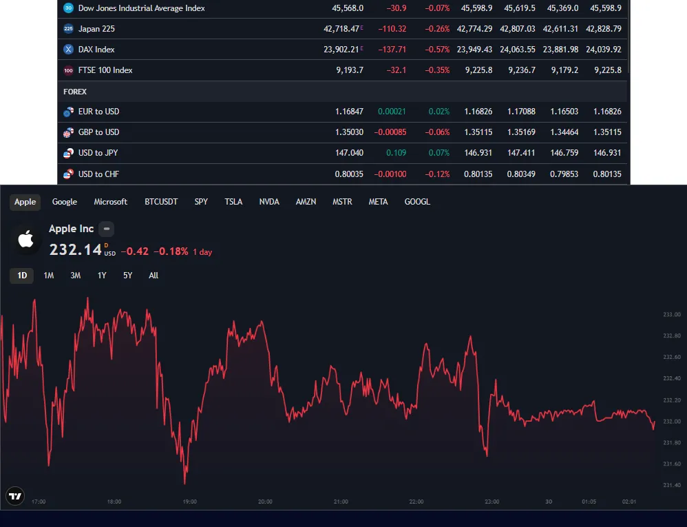 Nexoramkt 1 скрин