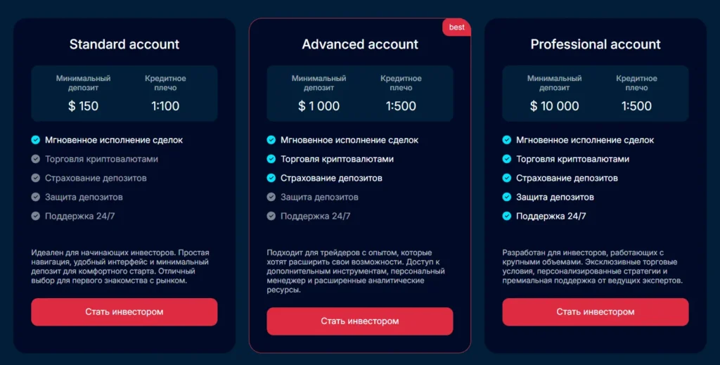 Nivrelop 2 скрин