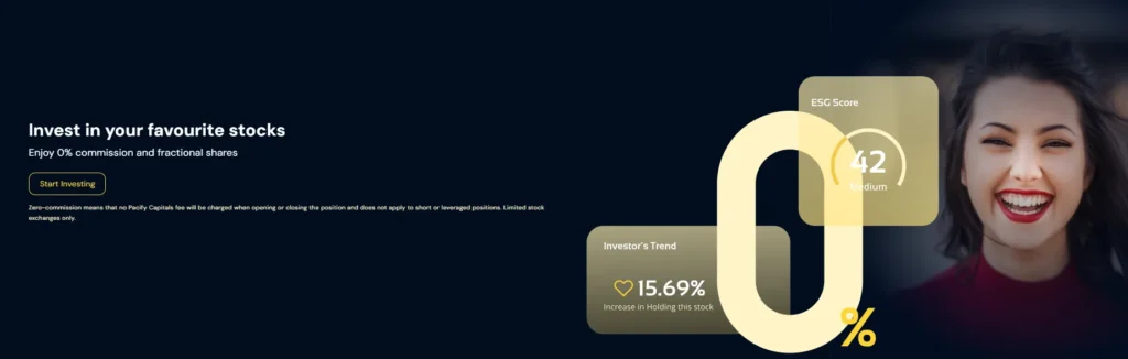 Pacify Capitals 1 скрин