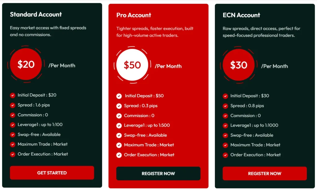 Pips Star 2 скрин