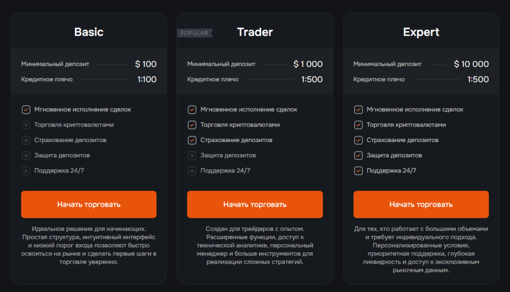 Plyofox 2 скрин