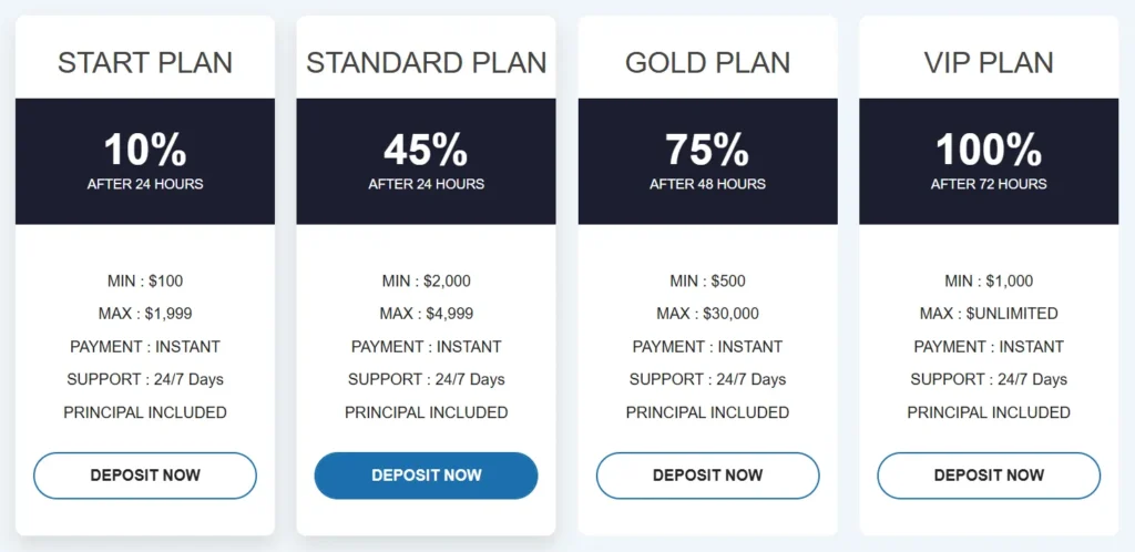 Proactive Trade 2 скрин