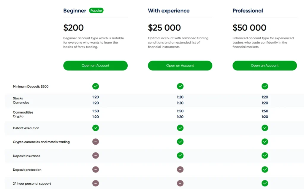 ProtectionKSB 2 скрин