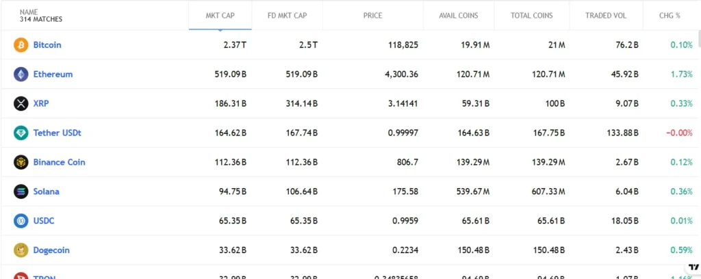 ProTrade Options 1 скрин