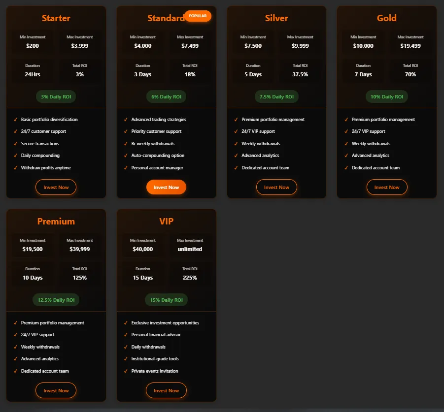 QFSConcepts 2 скрин