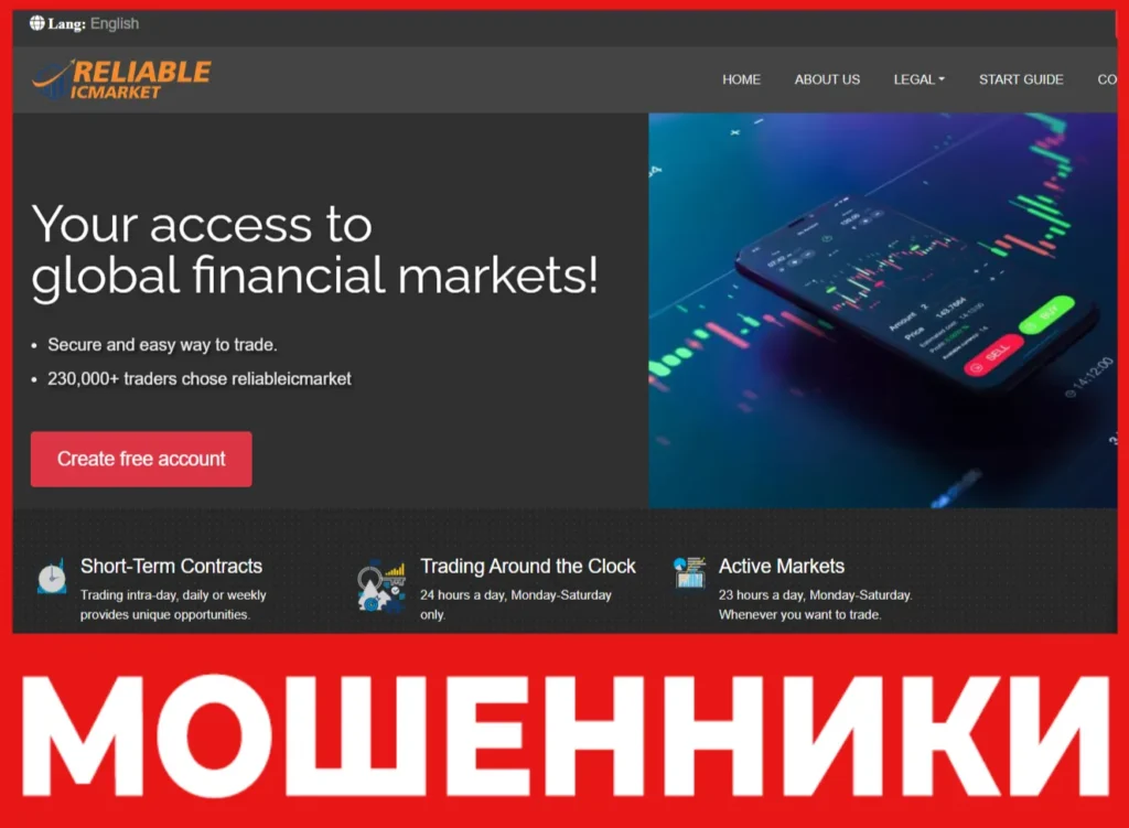 Reliable Icmarket лицевая сторона скрин