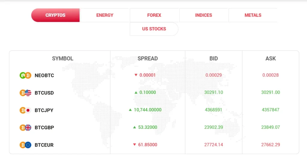 Swift Crest Trade 1 скрин