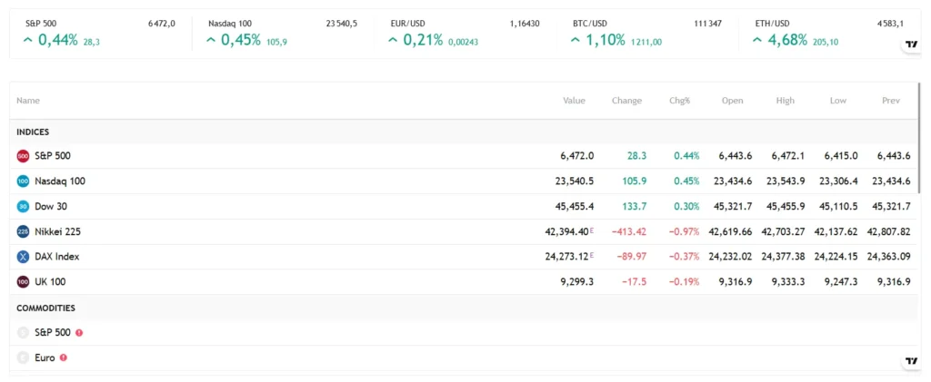 Terravault 1 скрин