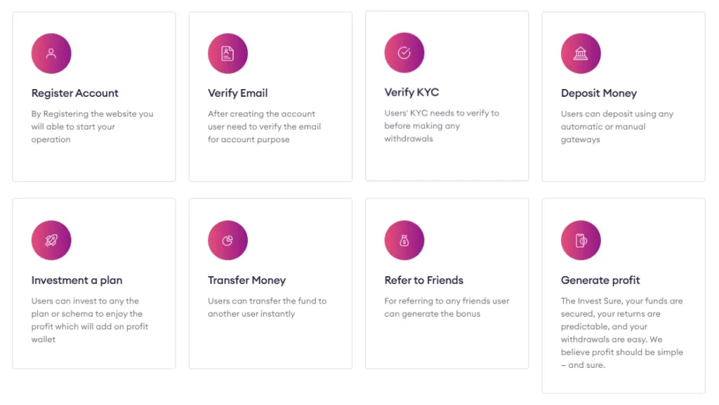 The Invest Sure 1 скрин