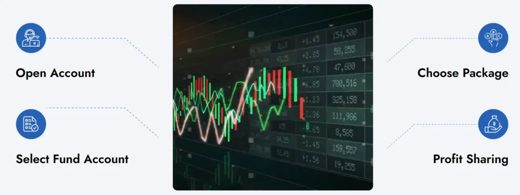 Vexa Trade 2 скрин