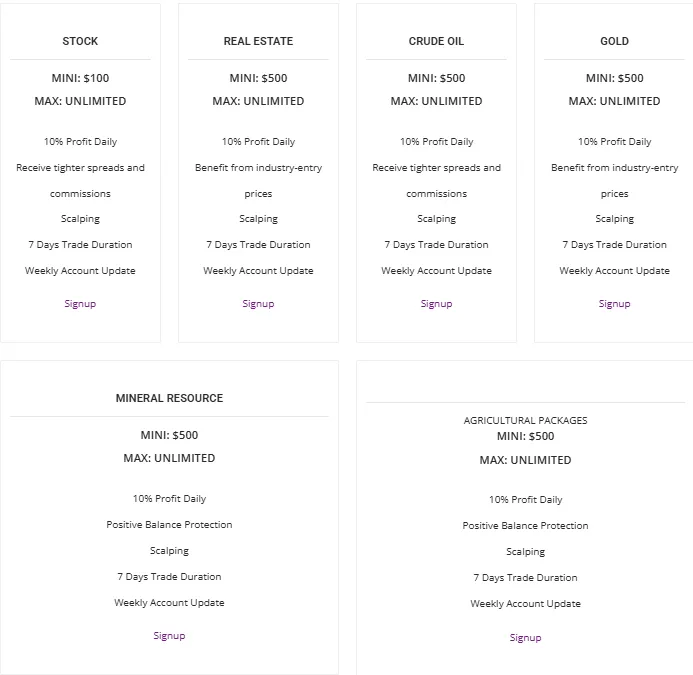 Vitol Alpha 2 скрин