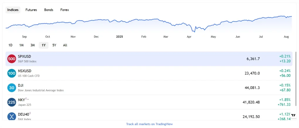 Vivagopro 1 скрин