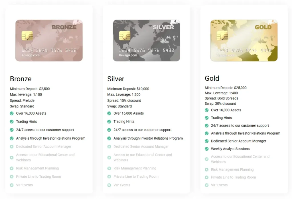 Vivagopro 2 скрин