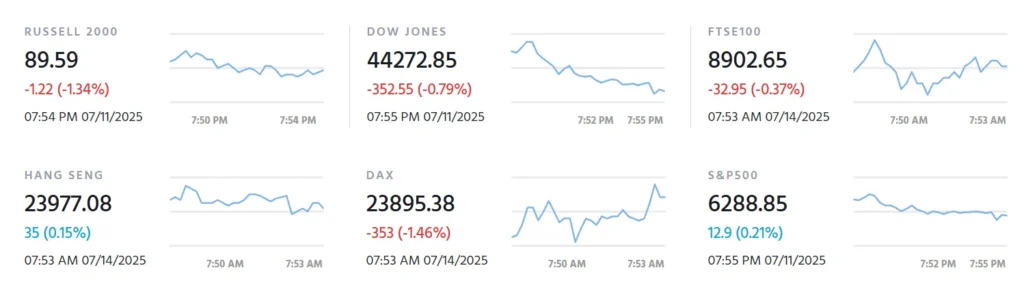 Wave Line Innovations 1 скрин