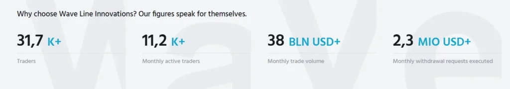 Wave Line Innovations 2 скрин