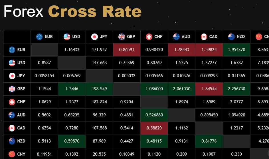 Wealth Finance Trades 1 скрин