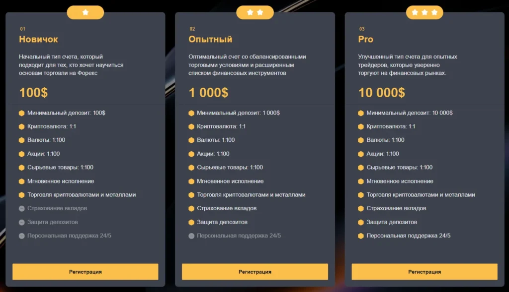 YourFinancesSecured 2 скрин