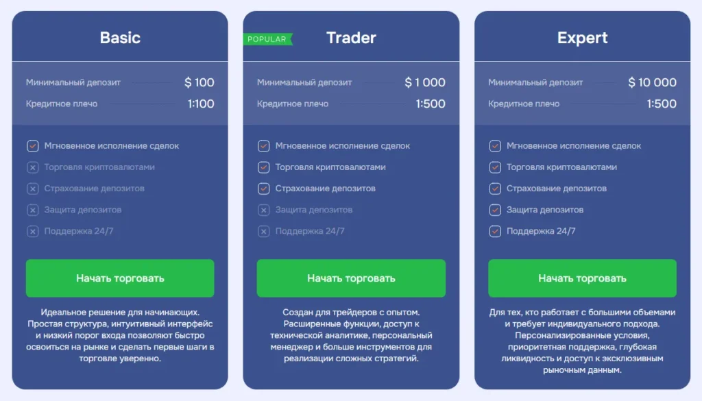 Abesqueltd 2 скрин