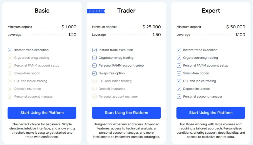 Activat MKT 2 скрин