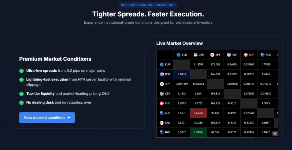 AffilinksHub 1 скрин