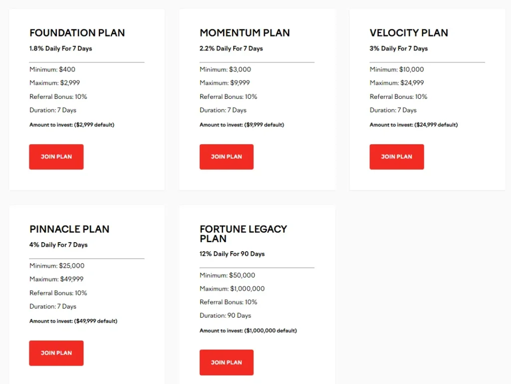Alpha Prime Group 2 скрин