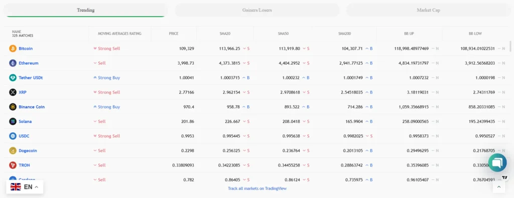Alpha Trade Works 1 скрин