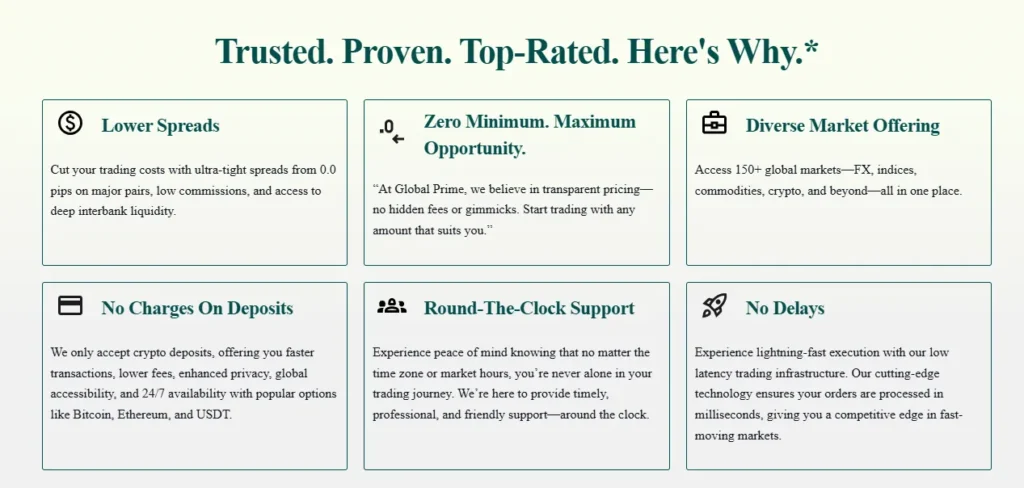 Alpha Trade Works 2 скрин