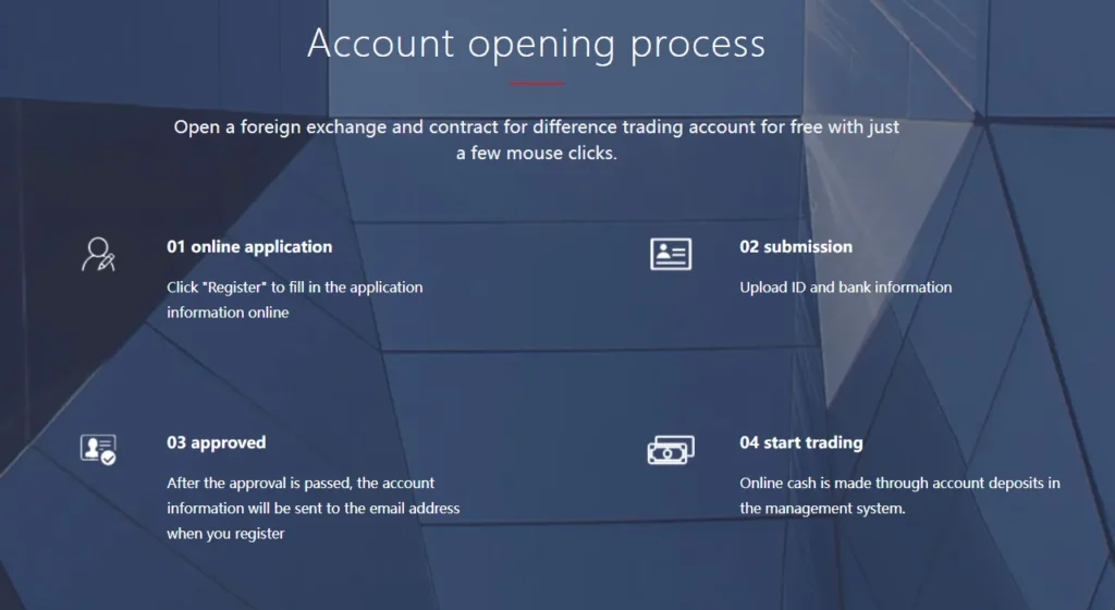 AMICUS FINANCE LIMITED 2 скрин