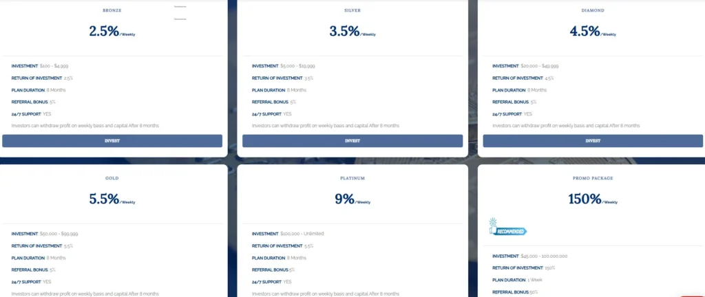 Apex Chain 2 скрин