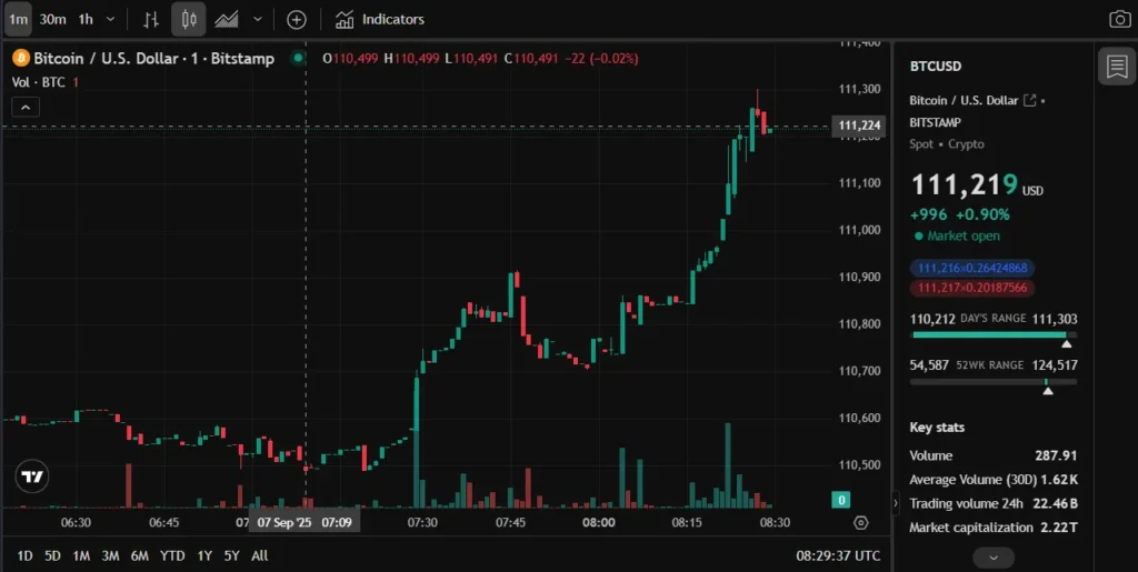 Aptech Connect 1 скрин