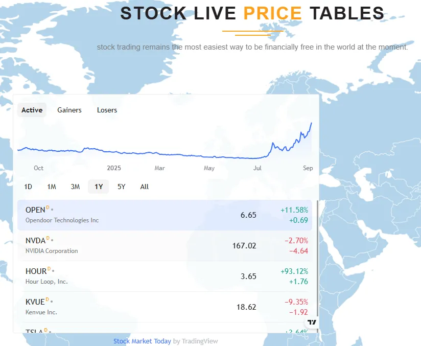 Bits-Asset 1 скрин