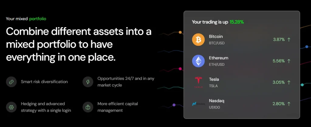 BKquote Global Market 1 скрин