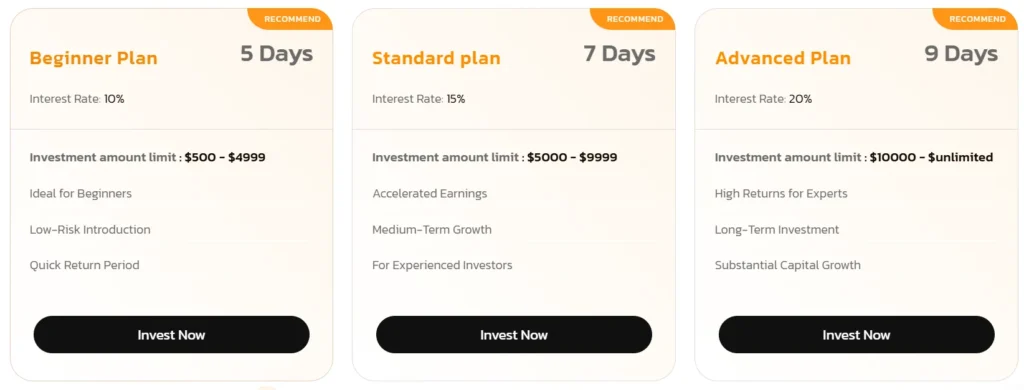 Bullish Trend 2 скрин