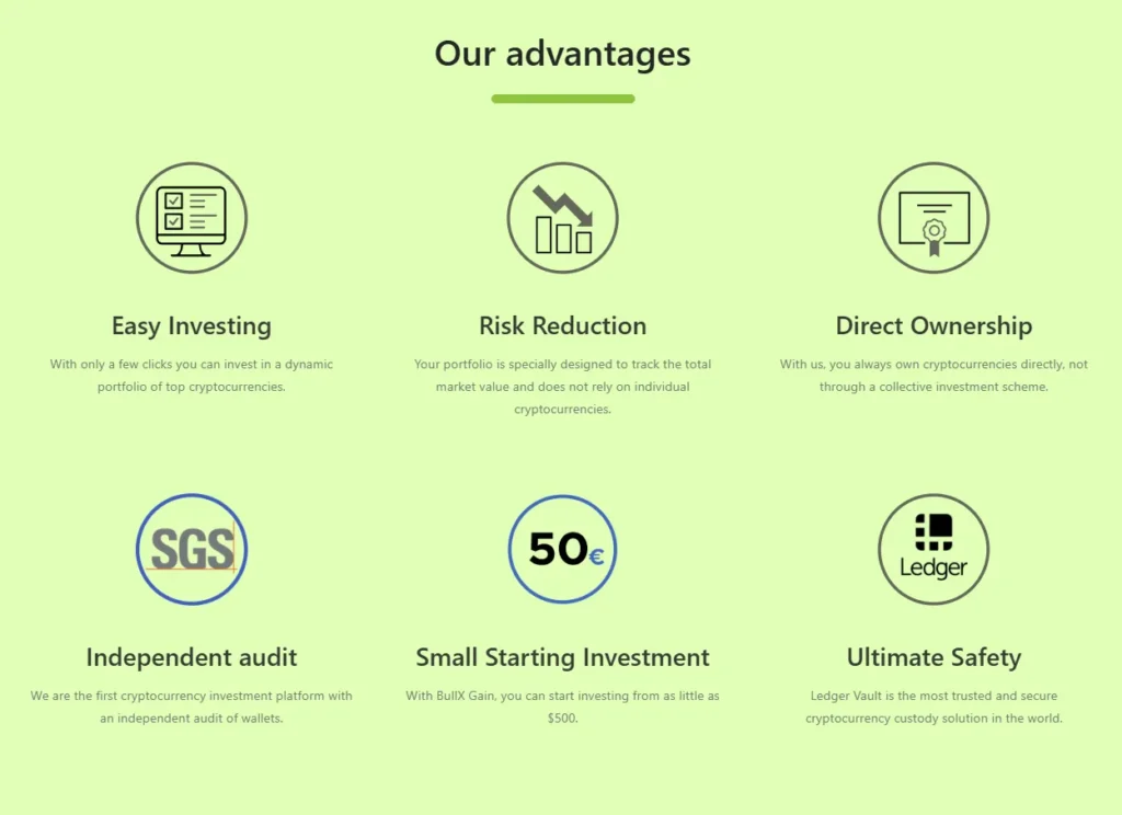 BullX Gain 2 скрин