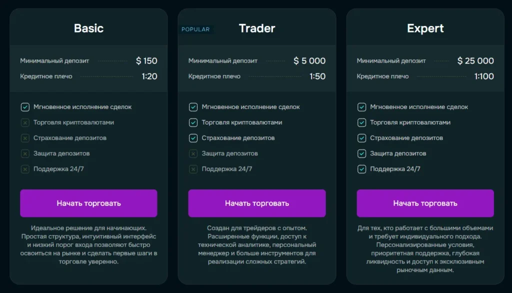 Canamerx 2 скрин