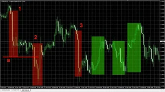 Что такое трейдинг с менеджером и почему это часто ловушка скрин