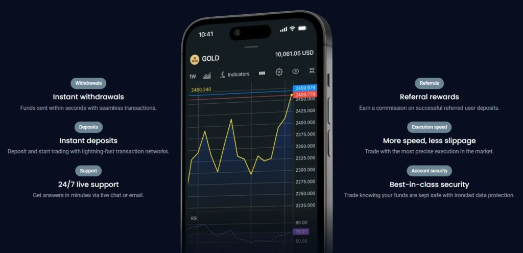 Coinex Lab 1 скрин