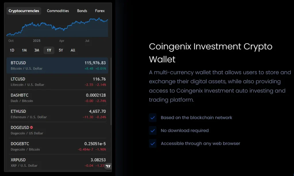Coingenix 1 скрин