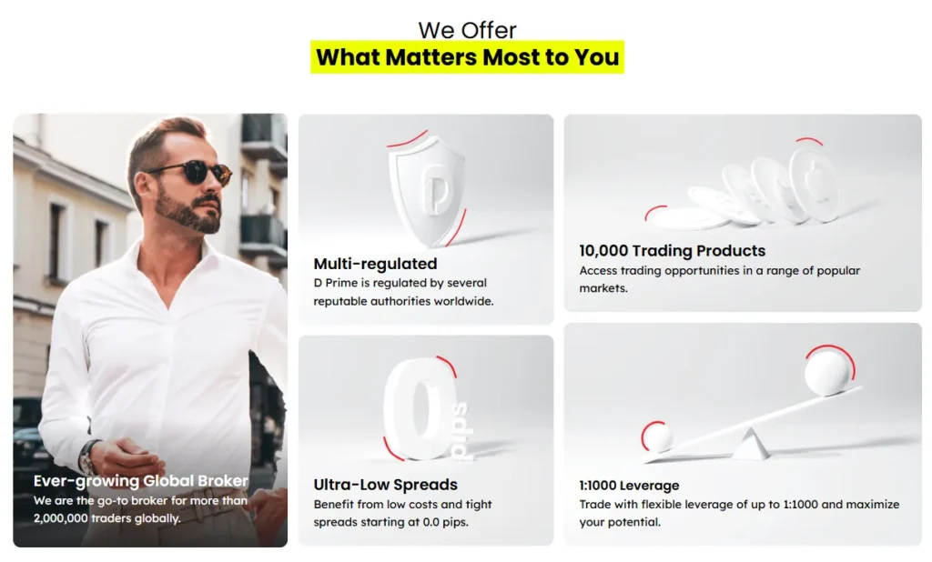 D Prime 2 скрин