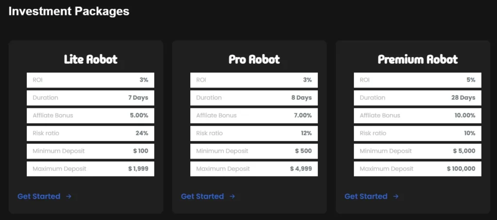 Digital FX Trade 2 скрин