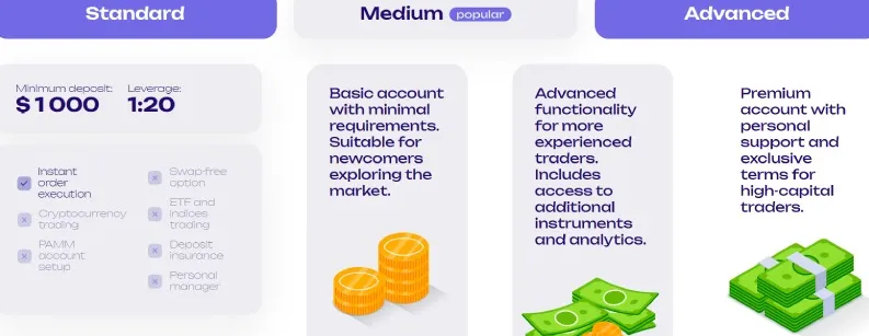 Divizeeria 2 скрин