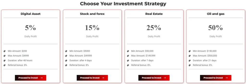 Elite Ace 2 скрин