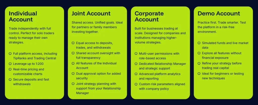 Equitros 2 скрин