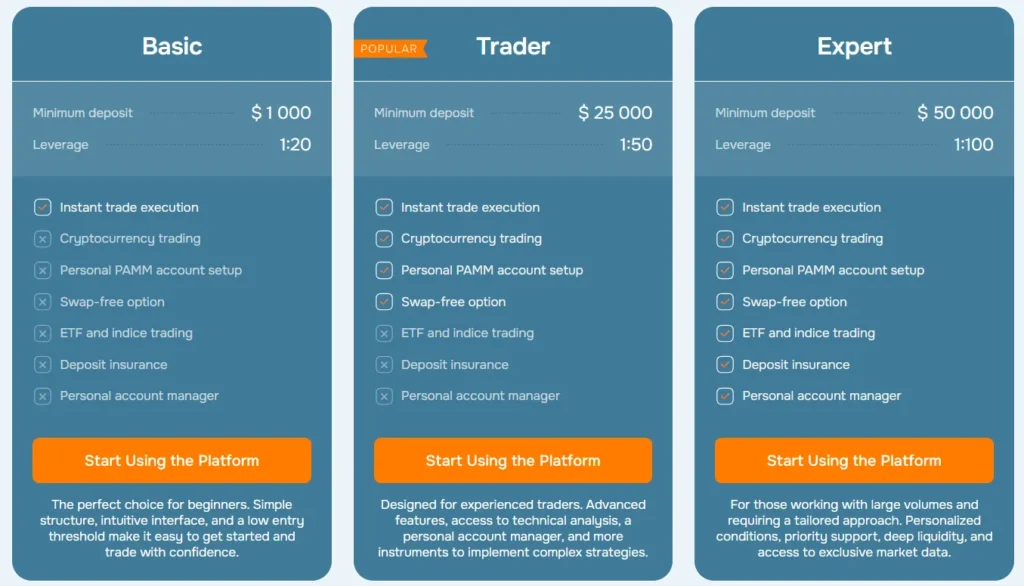 Erleadz 2 скрин