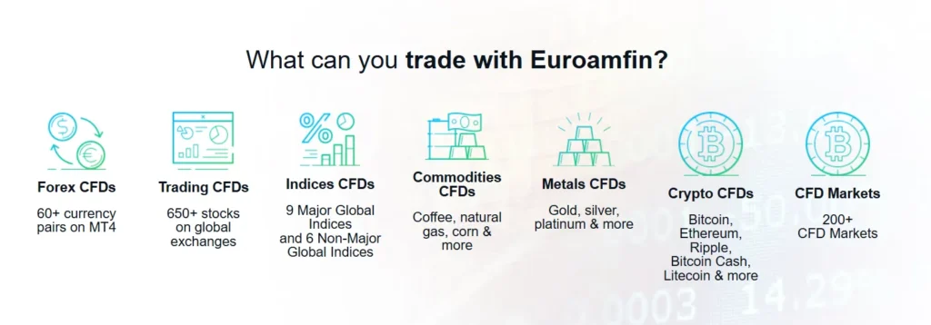 Euroamfin 1 скрин