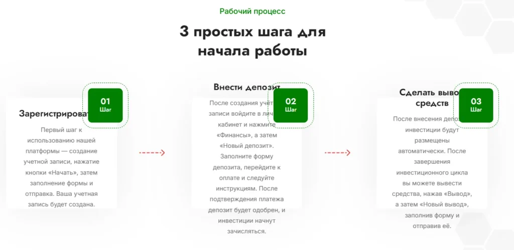 FBD Holdings 2 скрин