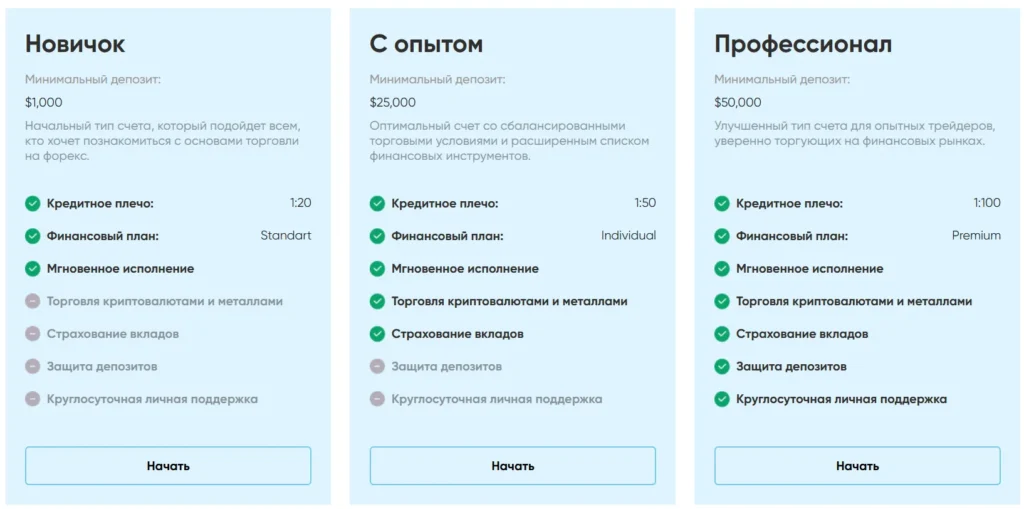 Fin Trex 2 скрин